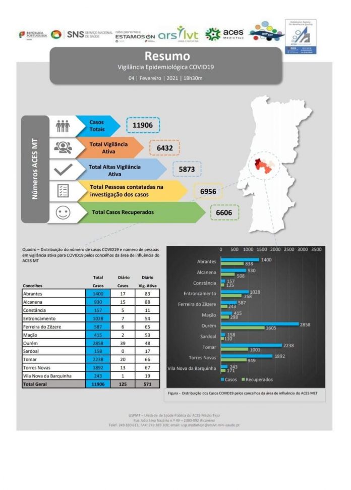 145973159_242584617504589_5245980469991824570_o