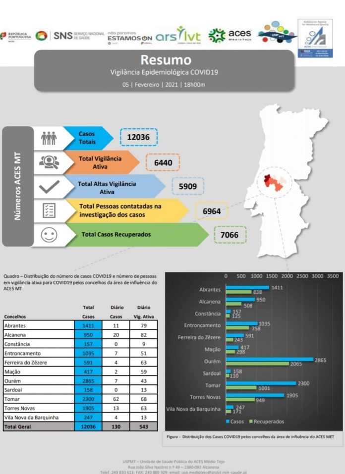 147248038_243189334110784_4389500904727912795_o