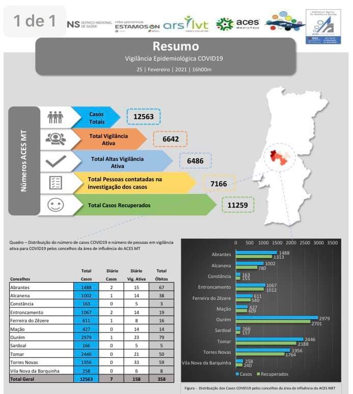153586421_2425479877585691_3038805298602540574_n